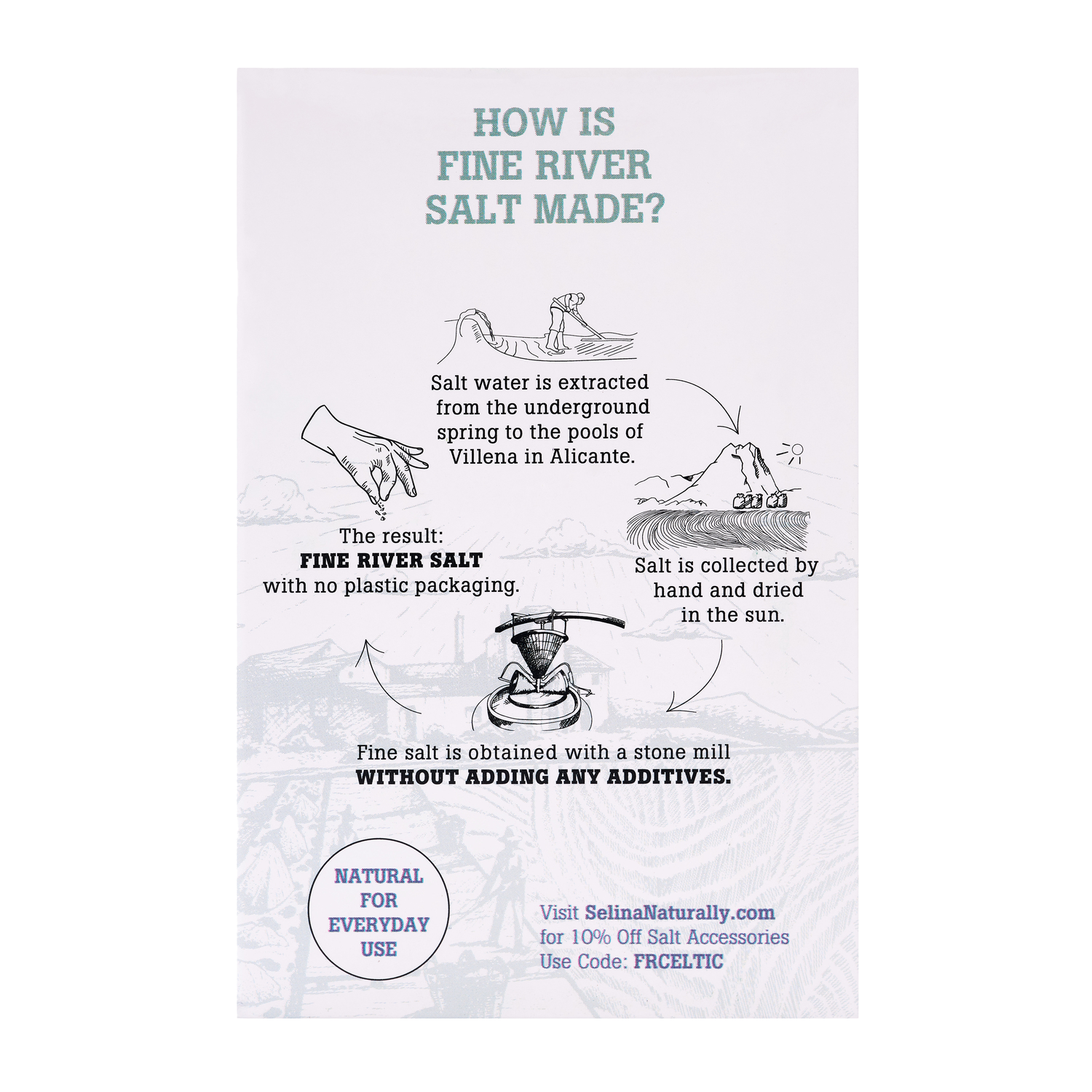 Celtic Sea Salt® Fine River Salt