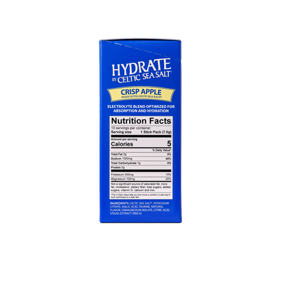 Hydrate by Celtic Sea Salt®